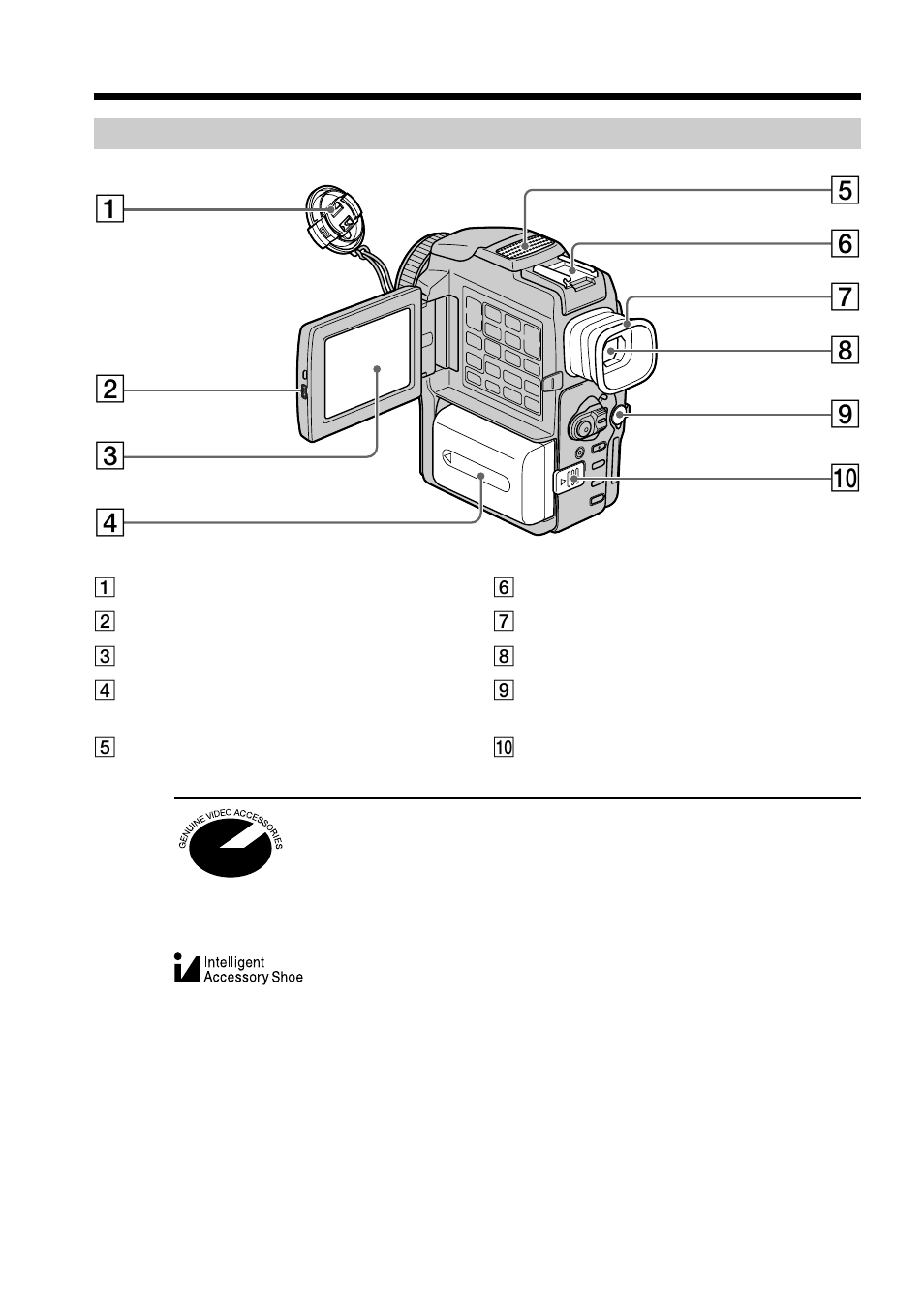 Identifying the parts and controls | Sony DCR-PC110 User Manual | Page 158 / 168