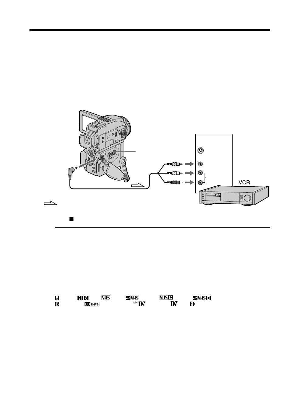 Dubbing a tape | Sony DCR-PC110 User Manual | Page 56 / 168