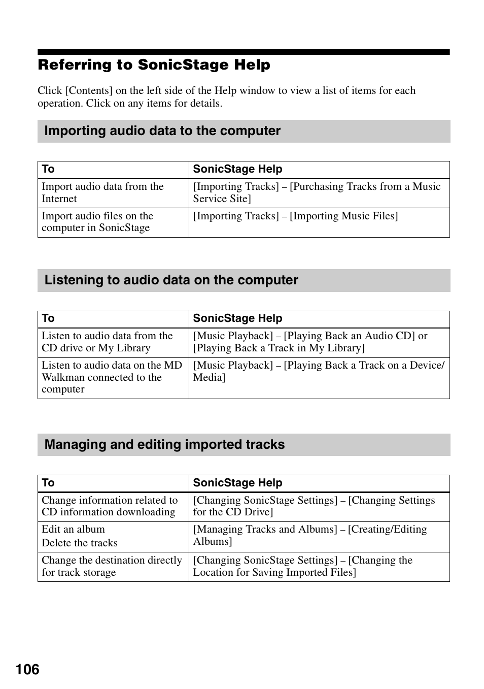 Referring to sonicstage help, Importing audio data to the computer, Listening to audio data on the computer | Managing and editing imported tracks, 106 referring to sonicstage help | Sony MZ-M100 User Manual | Page 106 / 119