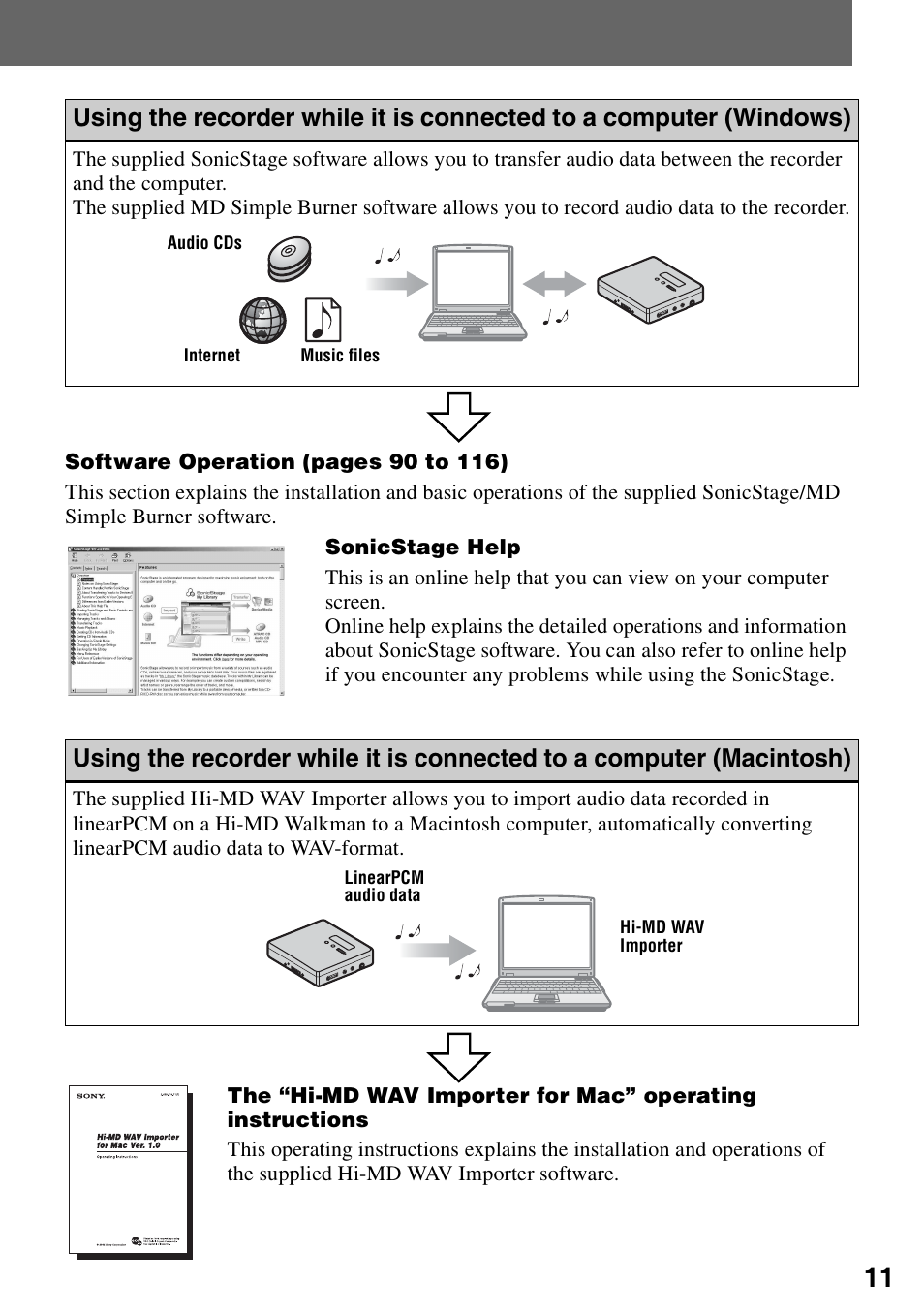 Sony MZ-M100 User Manual | Page 11 / 119