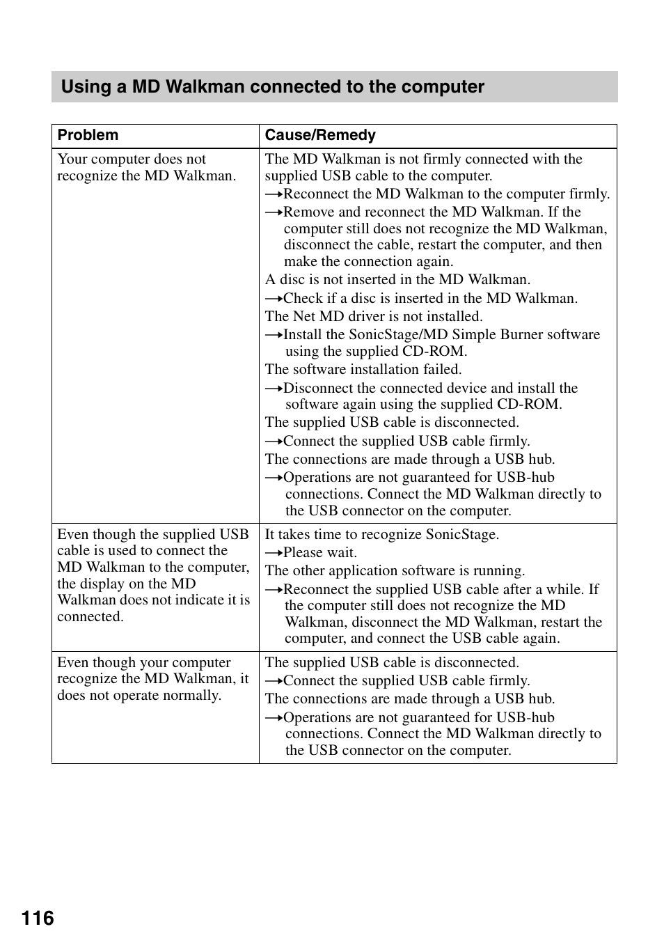 Using a md walkman connected to the computer | Sony MZ-M100 User Manual | Page 116 / 119