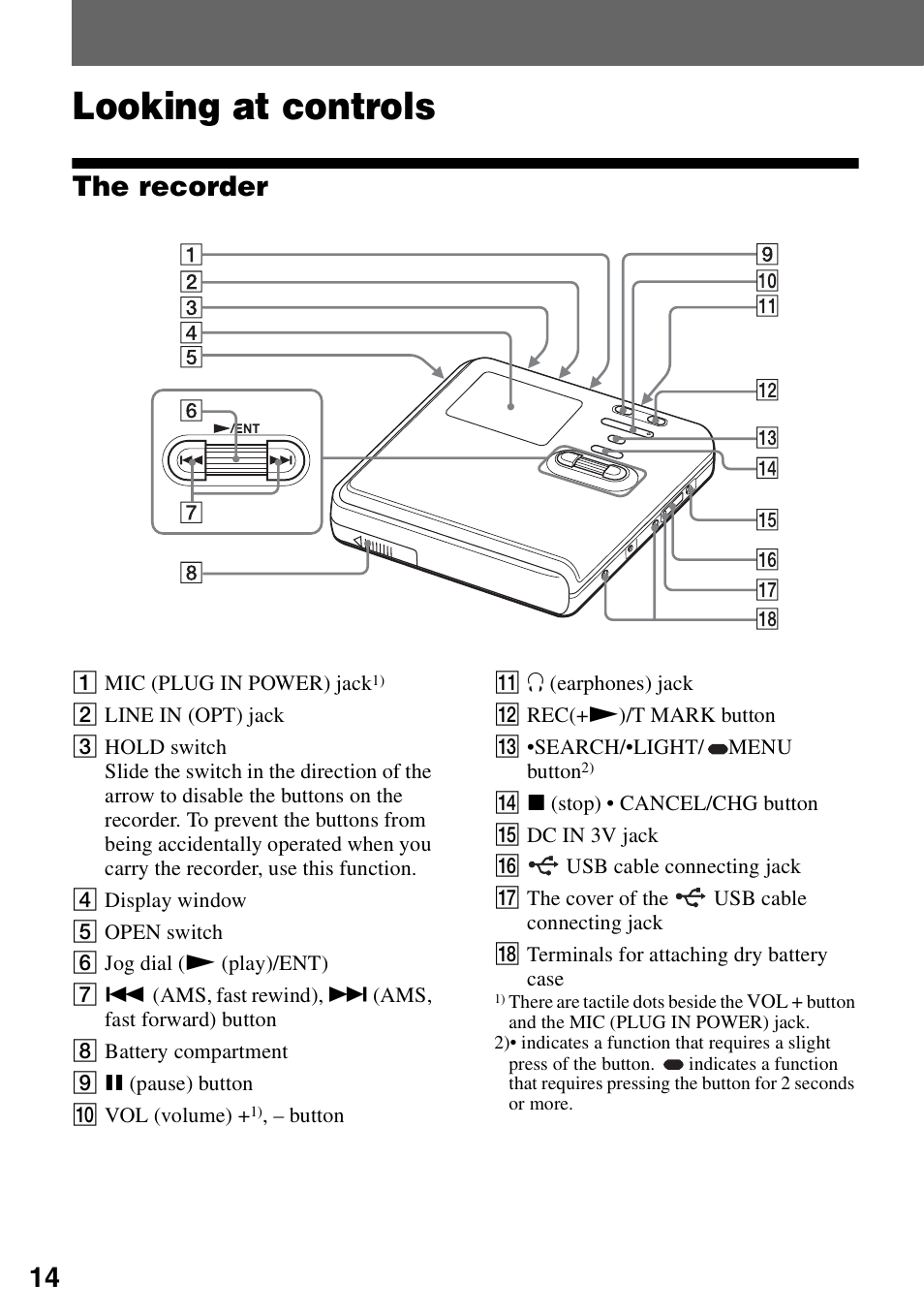 Looking at controls, The recorder | Sony MZ-M100 User Manual | Page 14 / 119