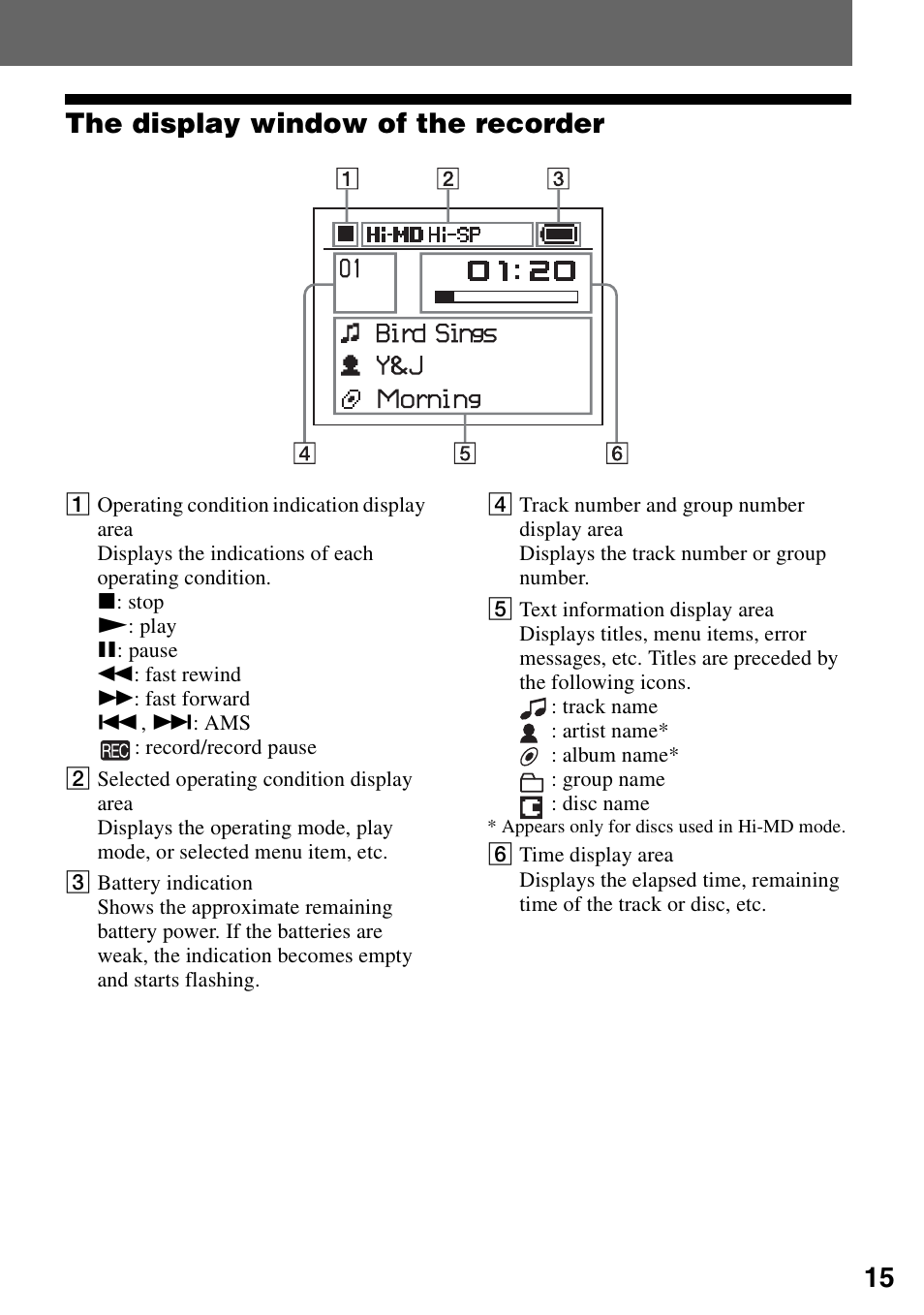 15 the display window of the recorder | Sony MZ-M100 User Manual | Page 15 / 119