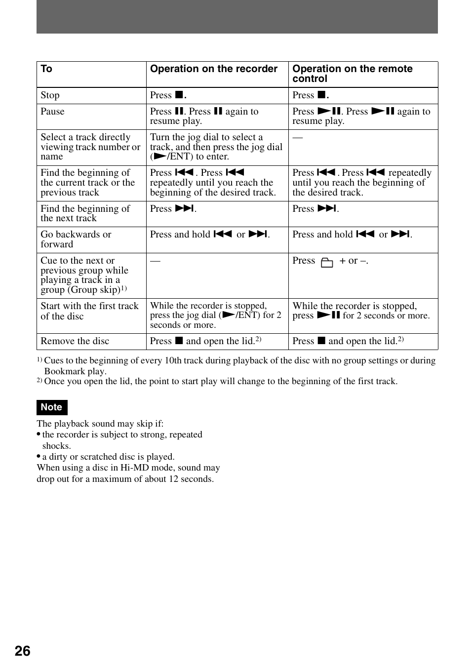 Sony MZ-M100 User Manual | Page 26 / 119