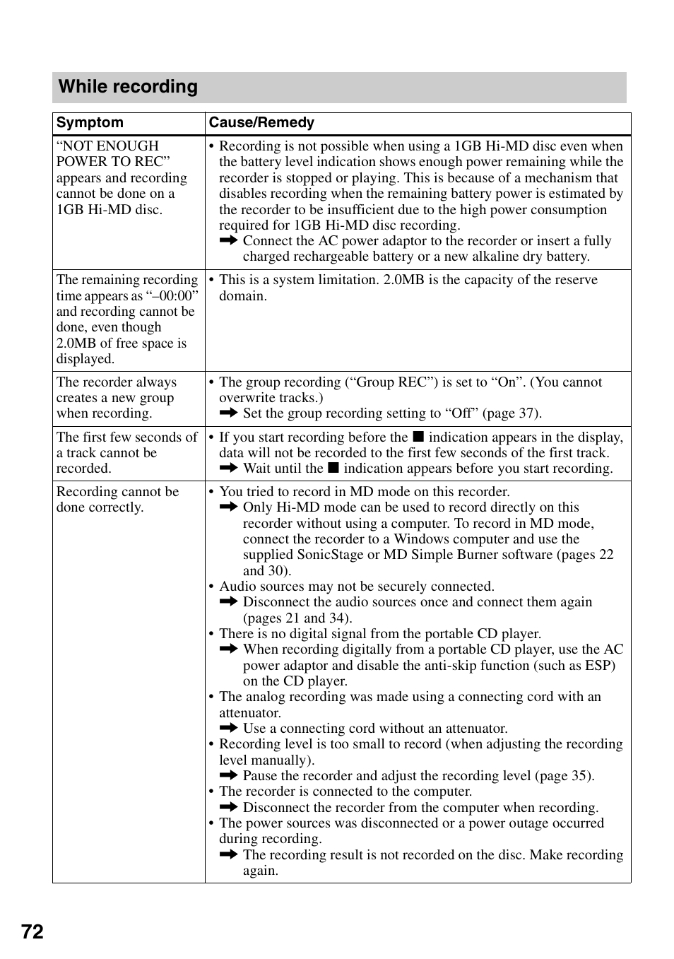 While recording | Sony MZ-M100 User Manual | Page 72 / 119