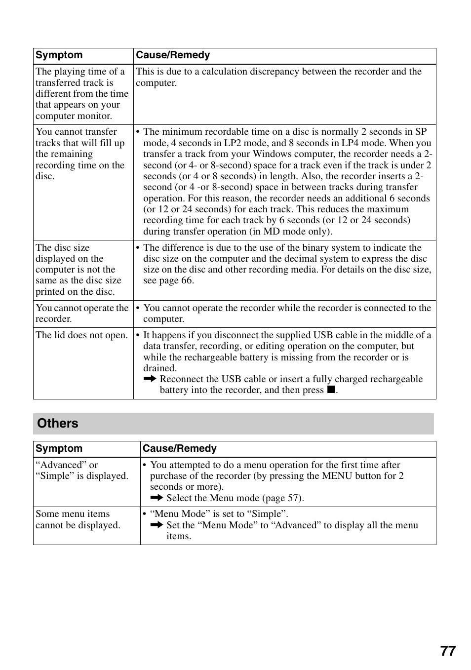 Others | Sony MZ-M100 User Manual | Page 77 / 119
