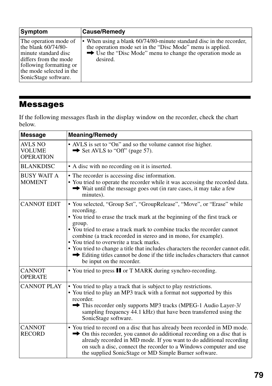 Messages, 79 messages | Sony MZ-M100 User Manual | Page 79 / 119