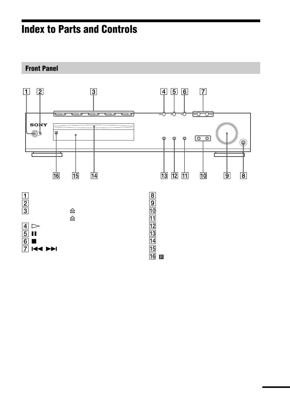 Index to parts and controls, Front panel | Sony DAV-C770 User Manual | Page 11 / 88