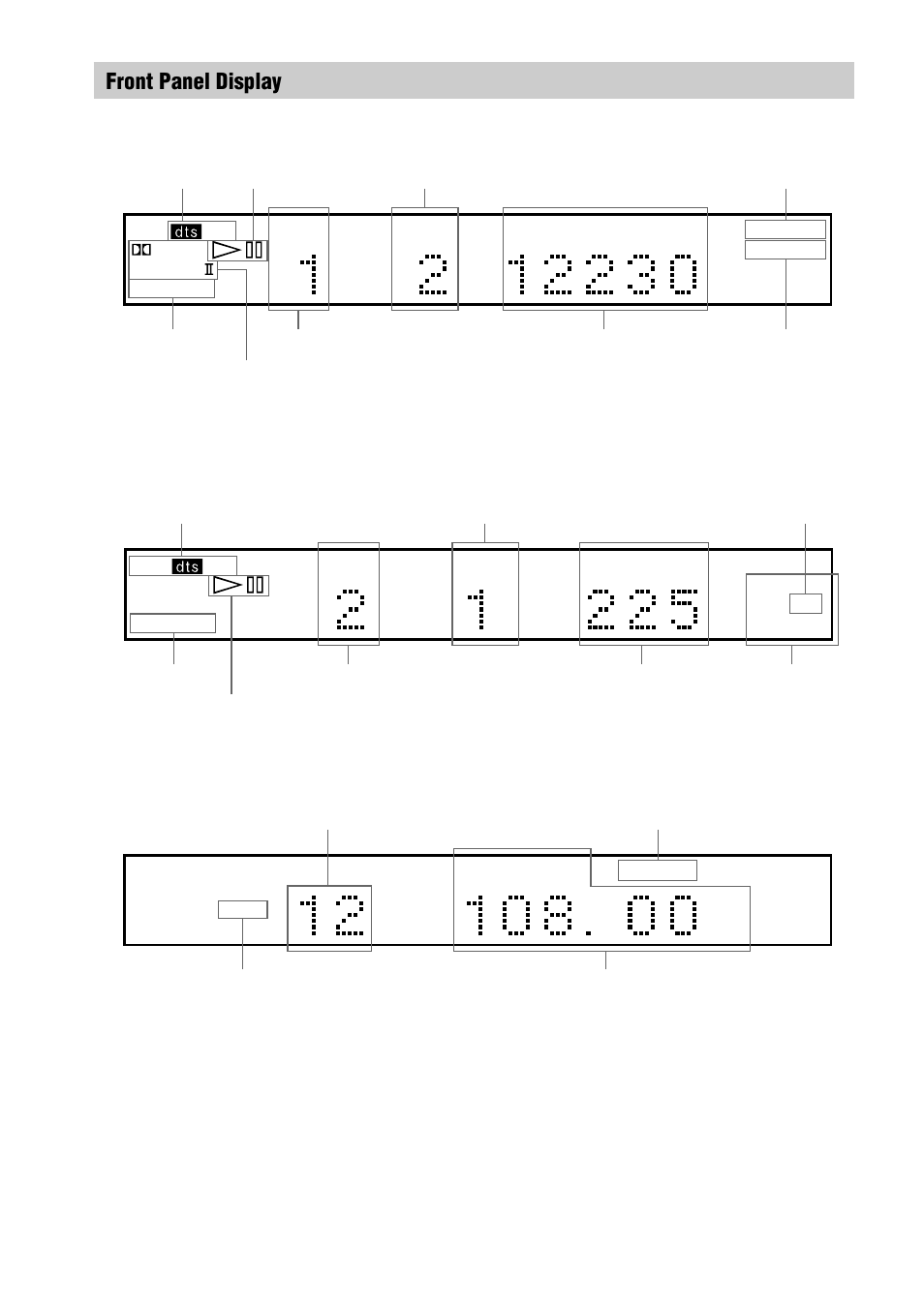 Front panel display, When playing back a dvd | Sony DAV-C770 User Manual | Page 12 / 88