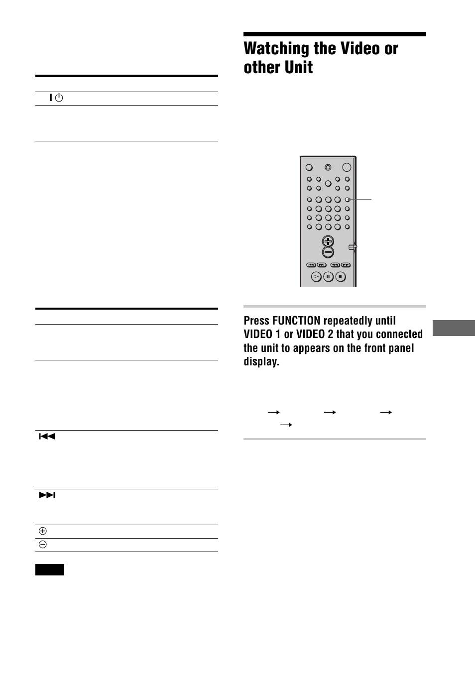 Watching the video or other unit, Other operations | Sony DAV-C770 User Manual | Page 63 / 88