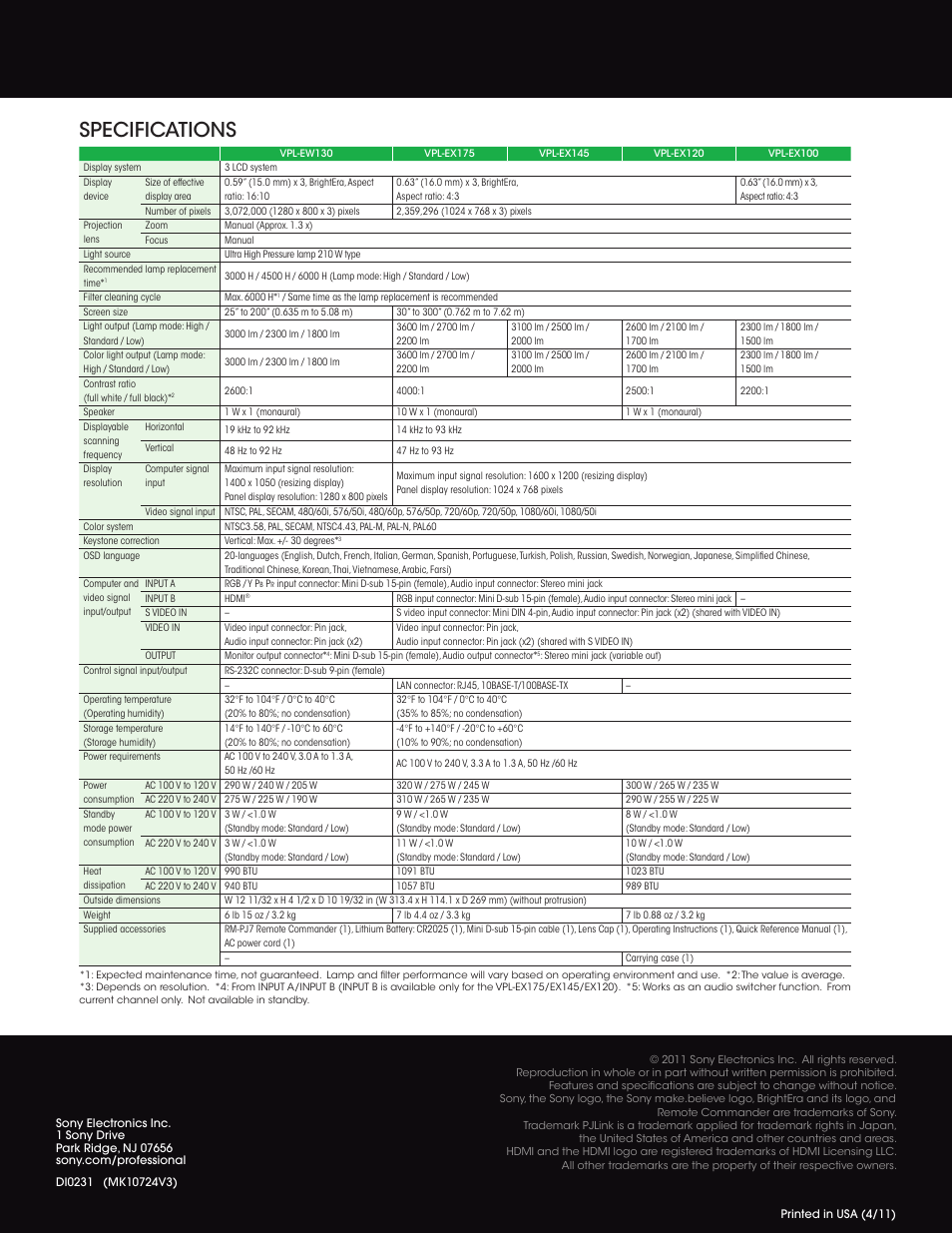 Specifications | Sony VPL-EX120 User Manual | Page 4 / 4