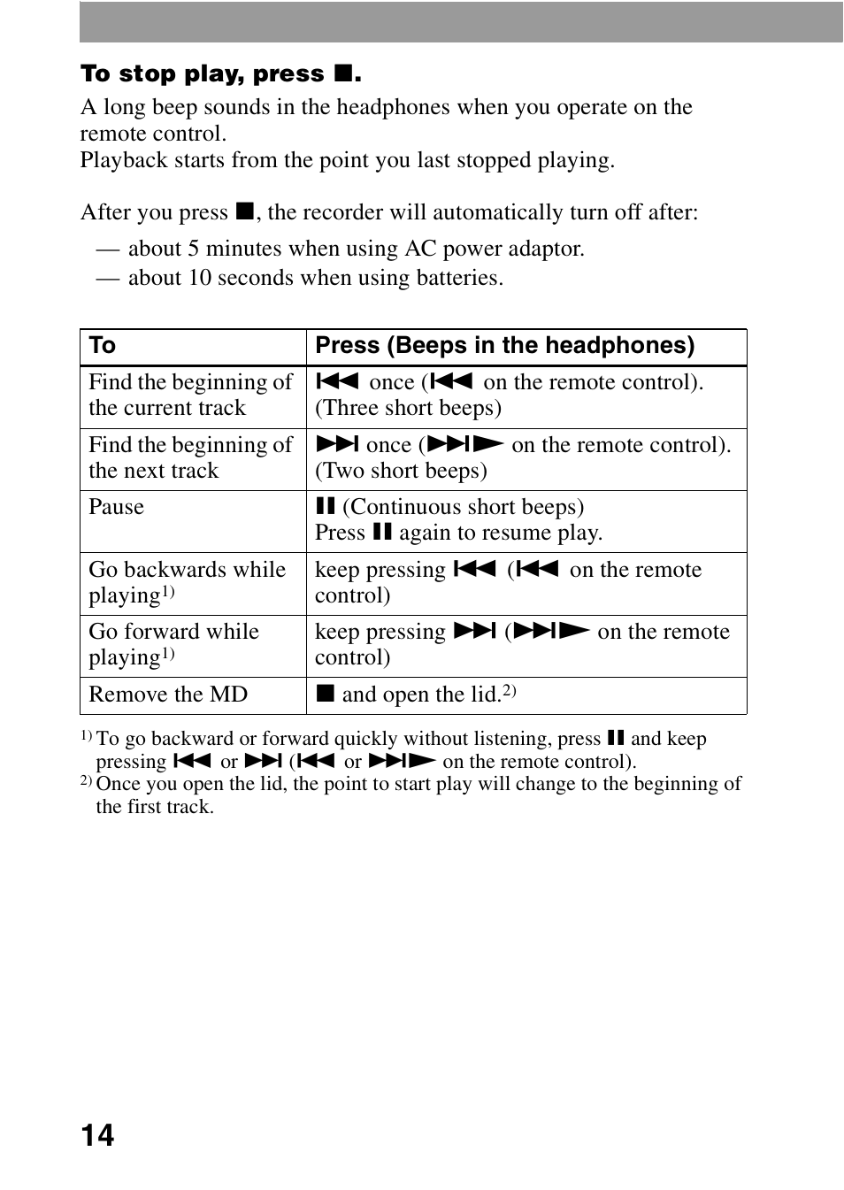 Sony MZ-R70 User Manual | Page 14 / 76