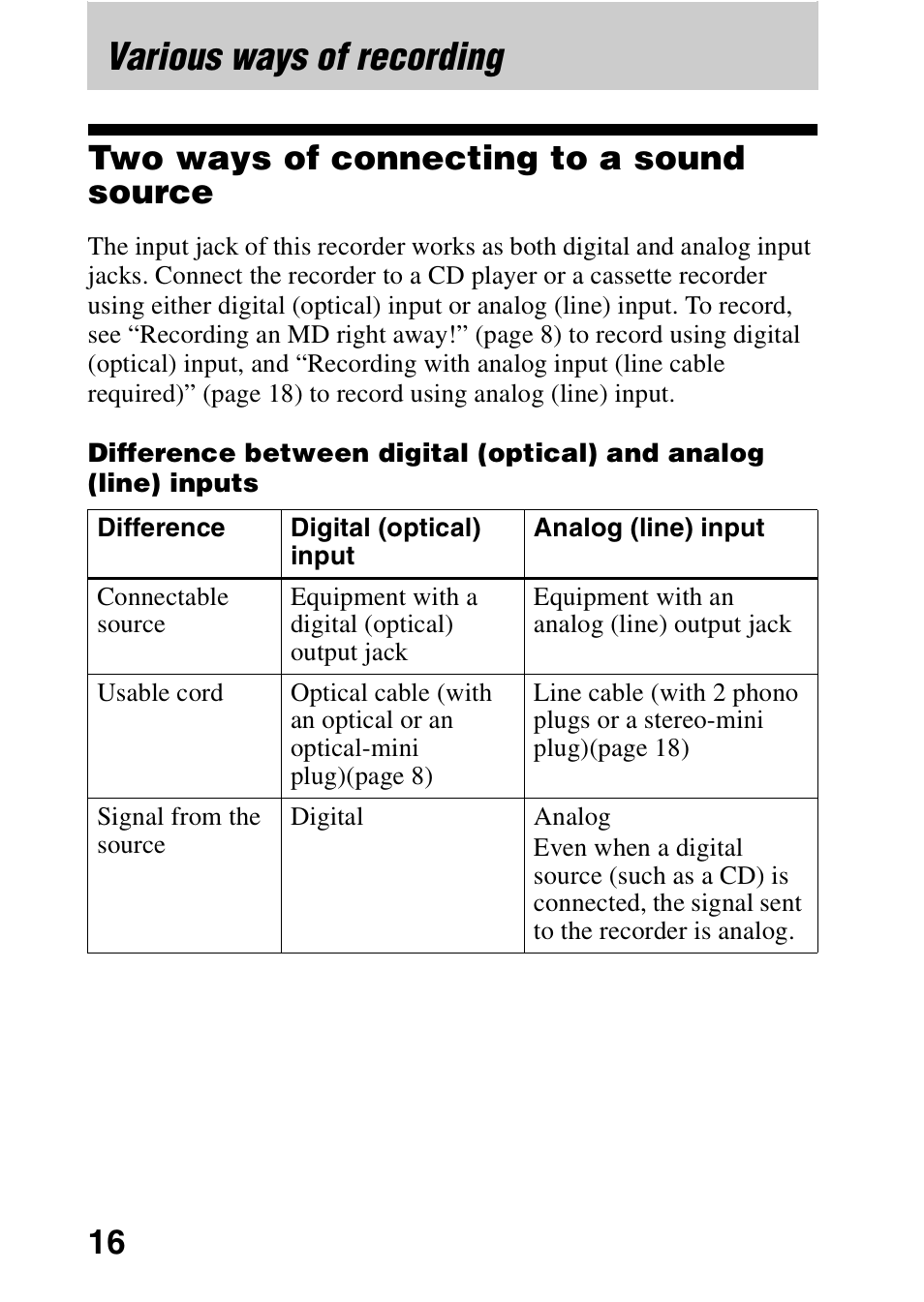 Various ways of recording, Two ways of connecting to a sound source | Sony MZ-R70 User Manual | Page 16 / 76