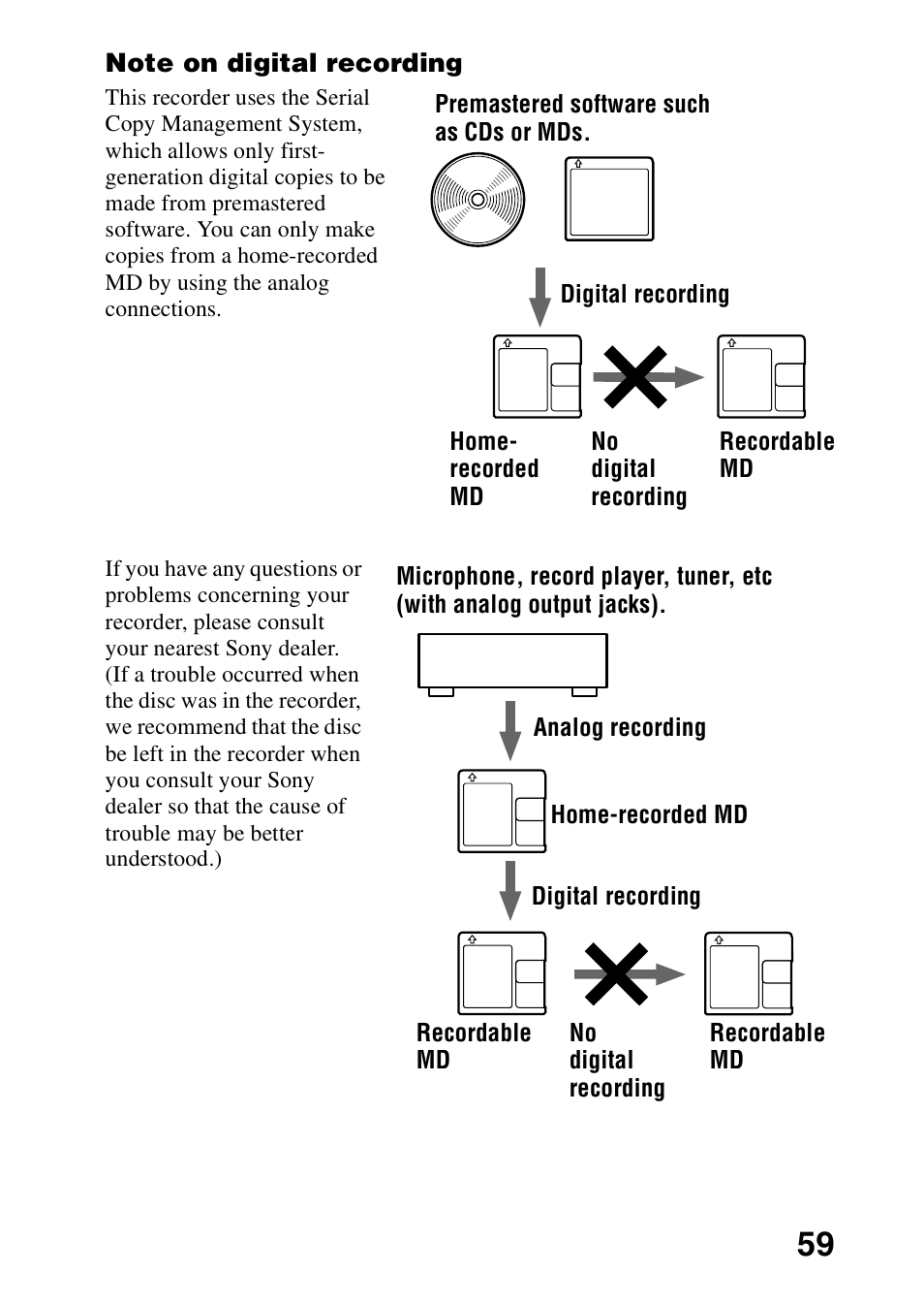 Sony MZ-R70 User Manual | Page 59 / 76