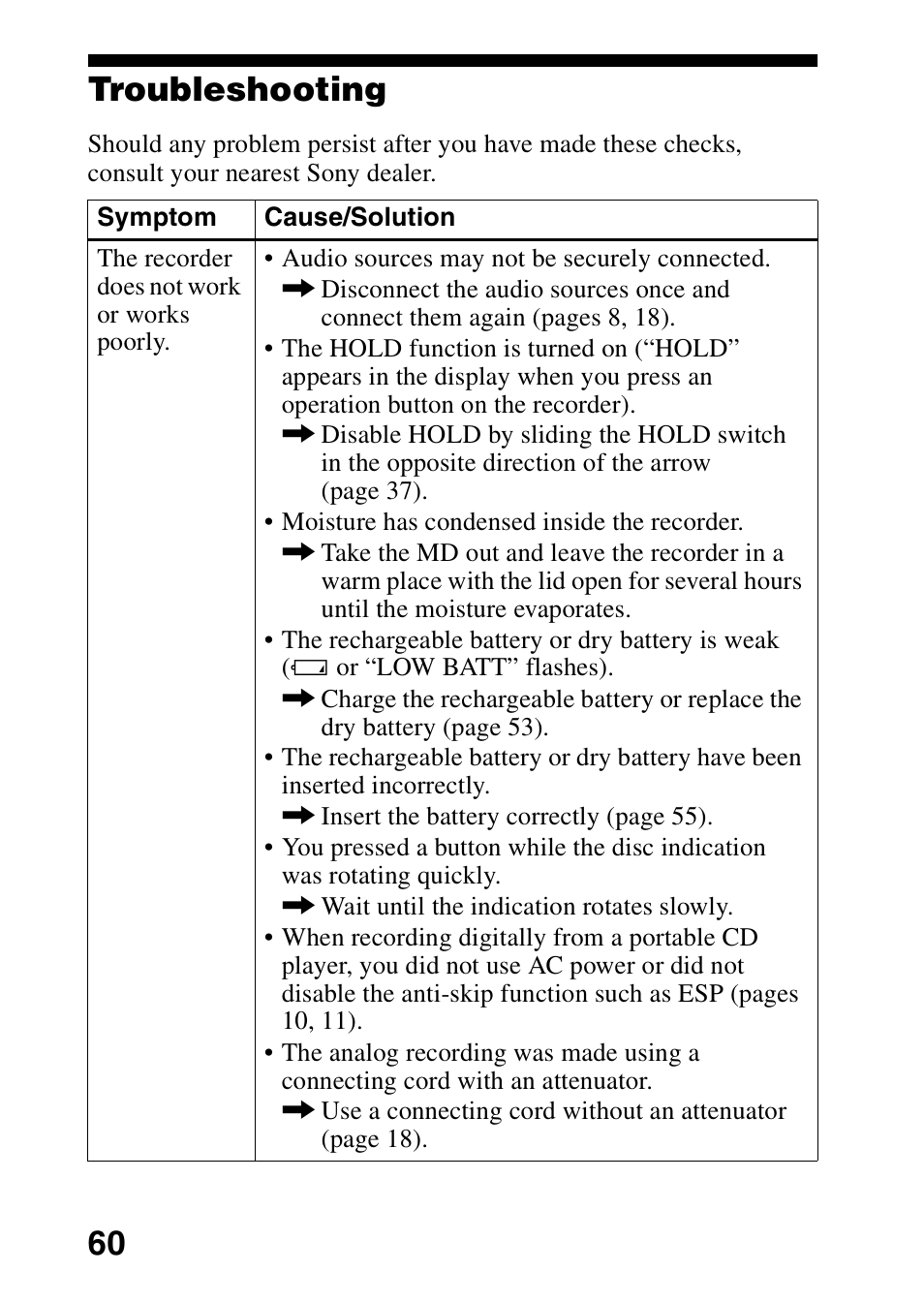 Troubleshooting, 60 troubleshooting | Sony MZ-R70 User Manual | Page 60 / 76