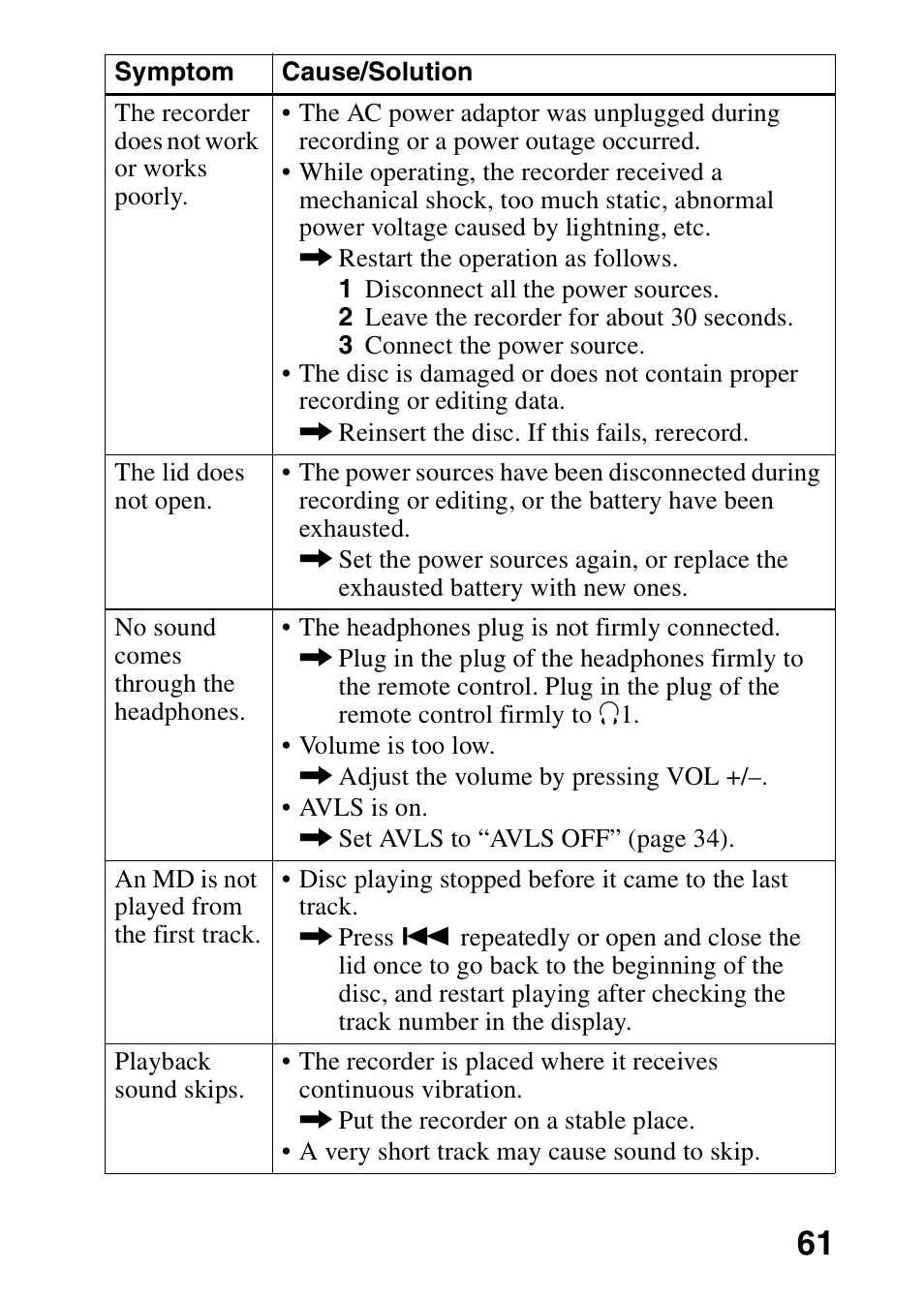 Sony MZ-R70 User Manual | Page 61 / 76