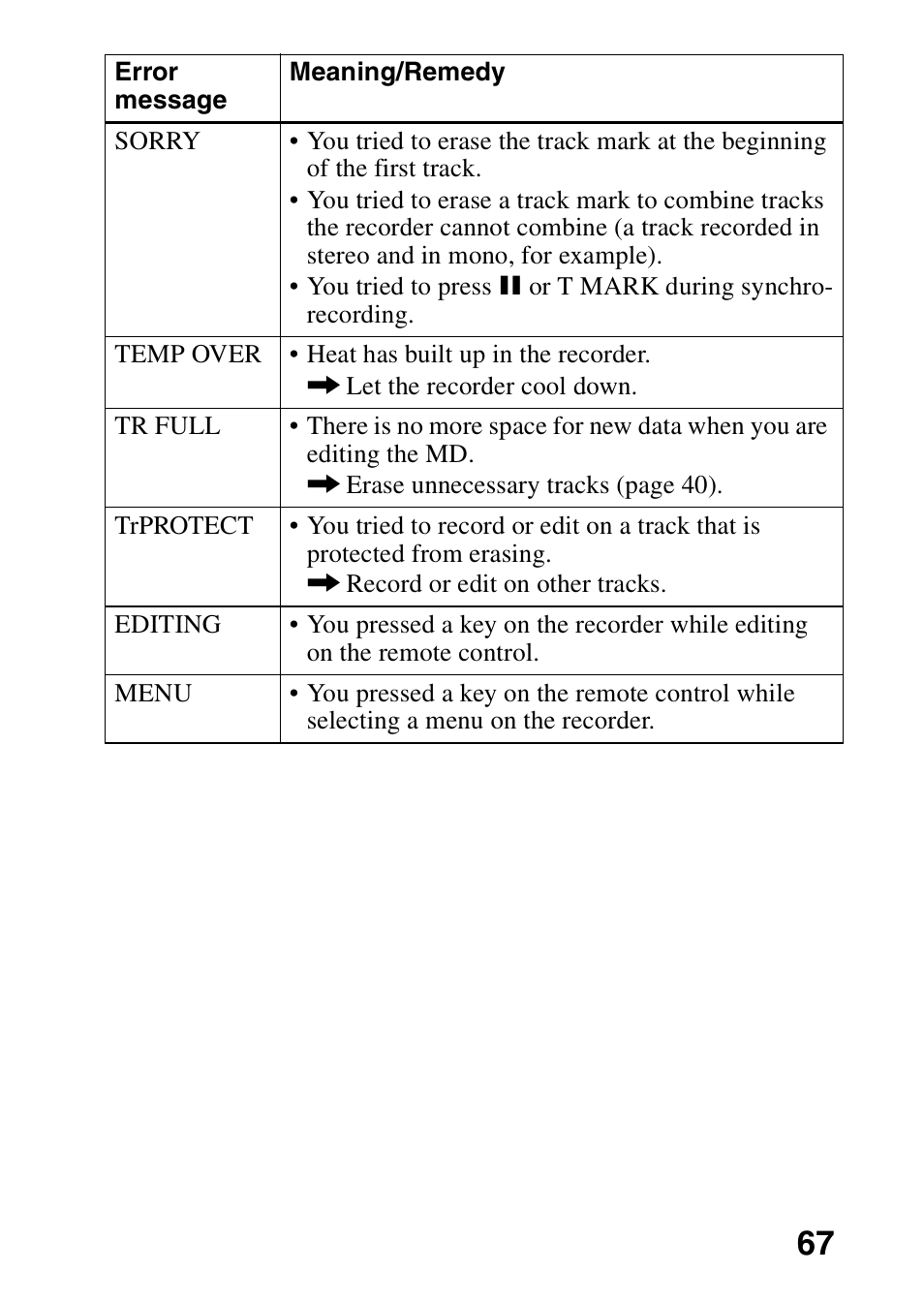 Sony MZ-R70 User Manual | Page 67 / 76