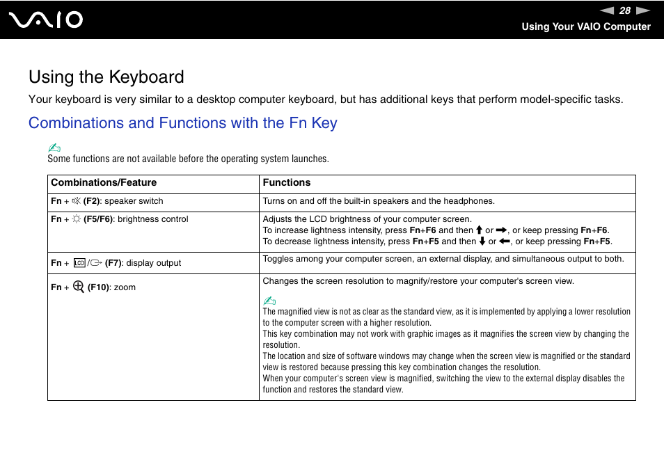 Using the keyboard, Combinations and functions with the fn key | Sony VGN-FZ145E User Manual | Page 28 / 181