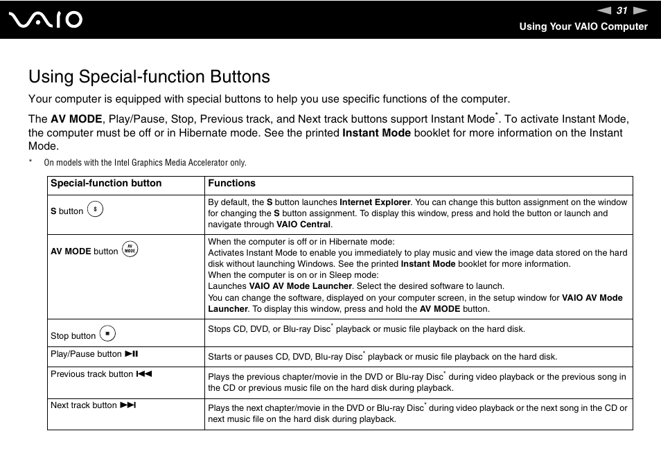 Using special-function buttons | Sony VGN-FZ145E User Manual | Page 31 / 181