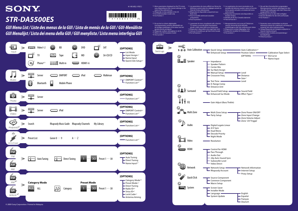 Sony STR-DA5500ES User Manual | 1 page