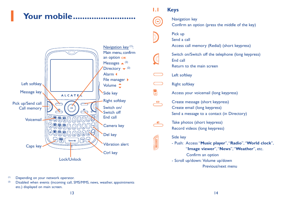 1 your mobile, 1 keys, Your mobile | Alcatel Alcatel One Touch Vibe Mobile Phone OT-800 User Manual | Page 8 / 44