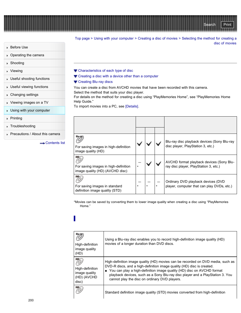 Selecting the method for creating a disc of movies, Details, Cyber-shot user guide | Sony DSC-WX300 User Manual | Page 206 / 244