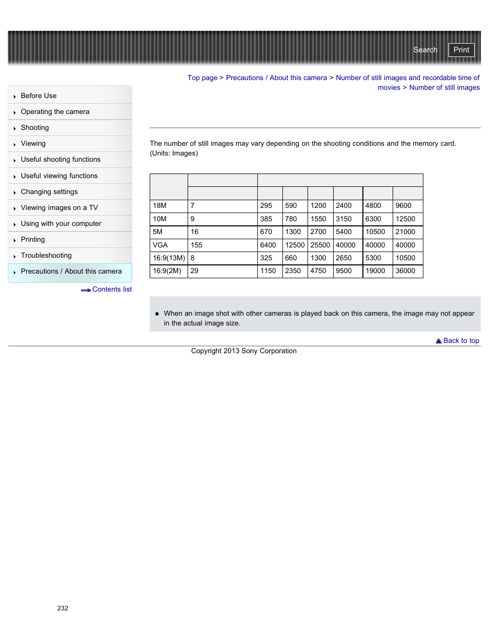 Number of still images, Cyber-shot user guide | Sony DSC-WX300 User Manual | Page 238 / 244