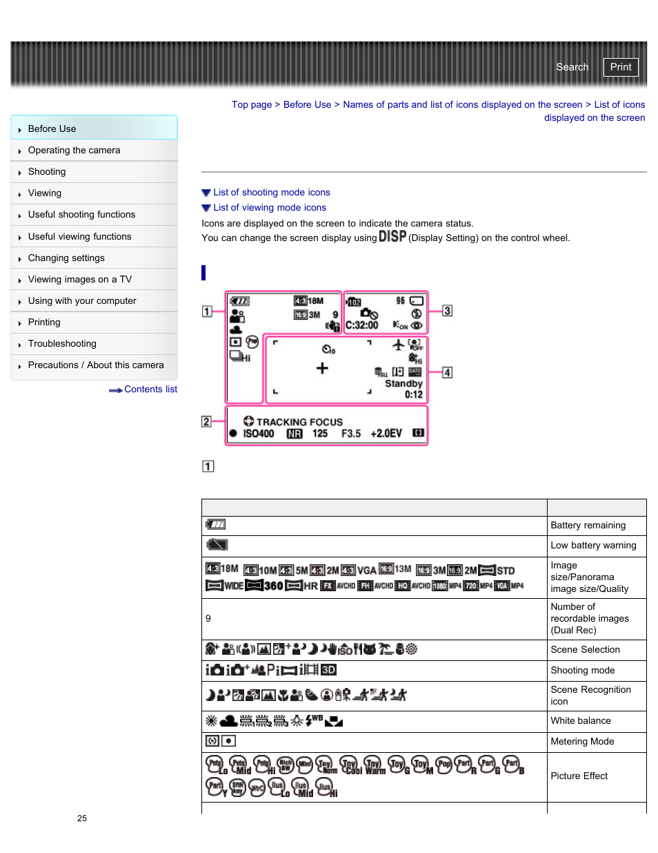 List of icons displayed on the screen, Cyber-shot user guide | Sony DSC-WX300 User Manual | Page 31 / 244