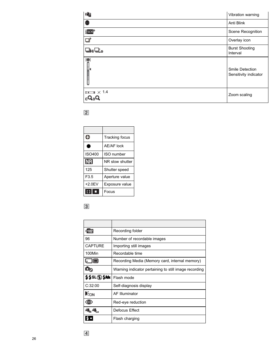 Sony DSC-WX300 User Manual | Page 32 / 244