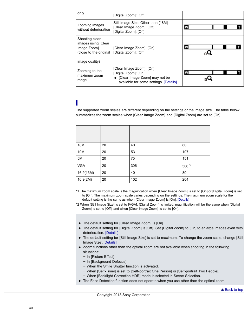 Zoom scale | Sony DSC-WX300 User Manual | Page 46 / 244