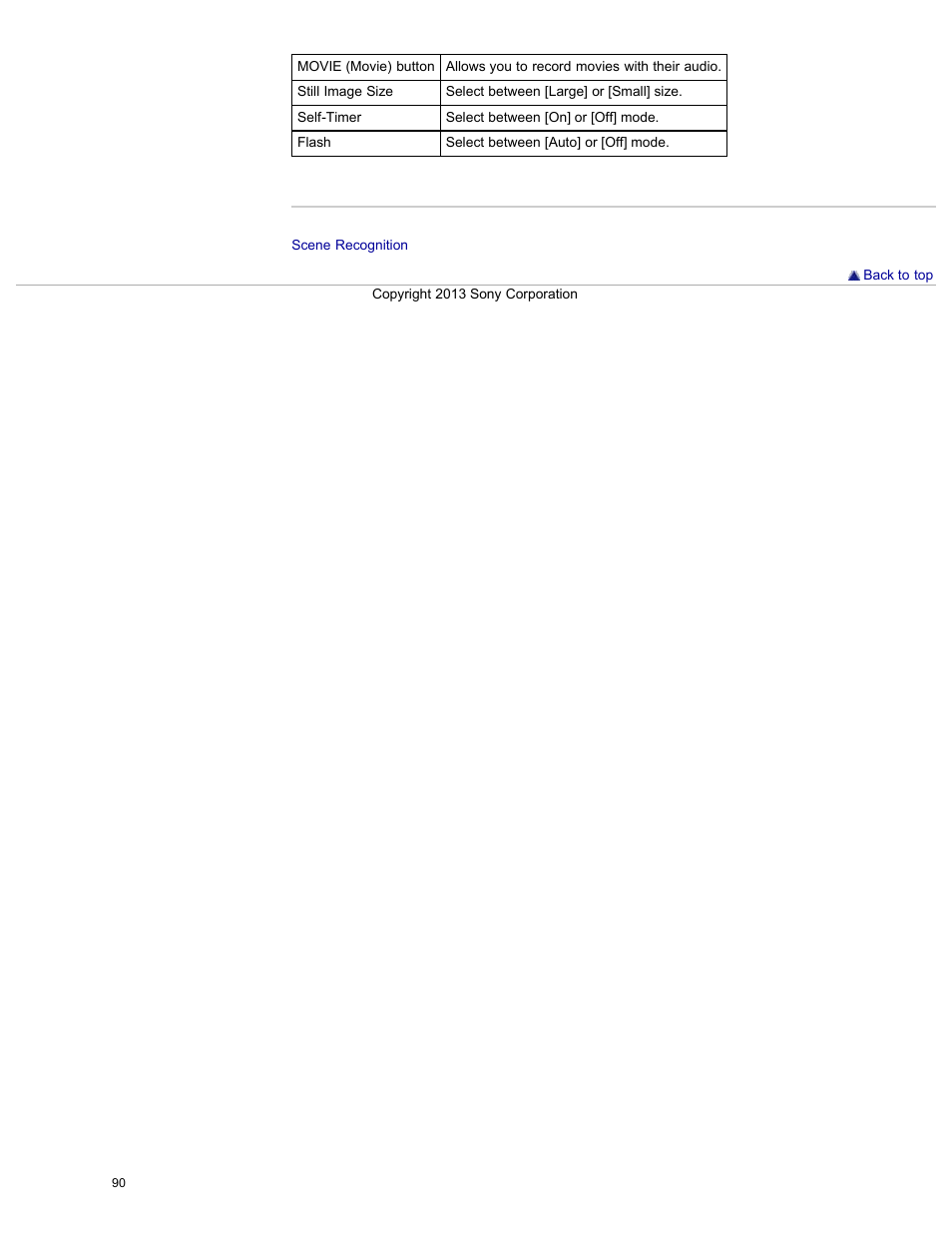 Sony DSC-WX300 User Manual | Page 96 / 244