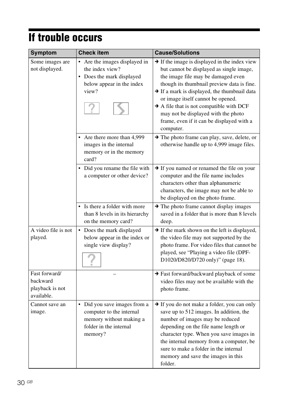 If trouble occurs | Sony DPF-D1020 User Manual | Page 30 / 40