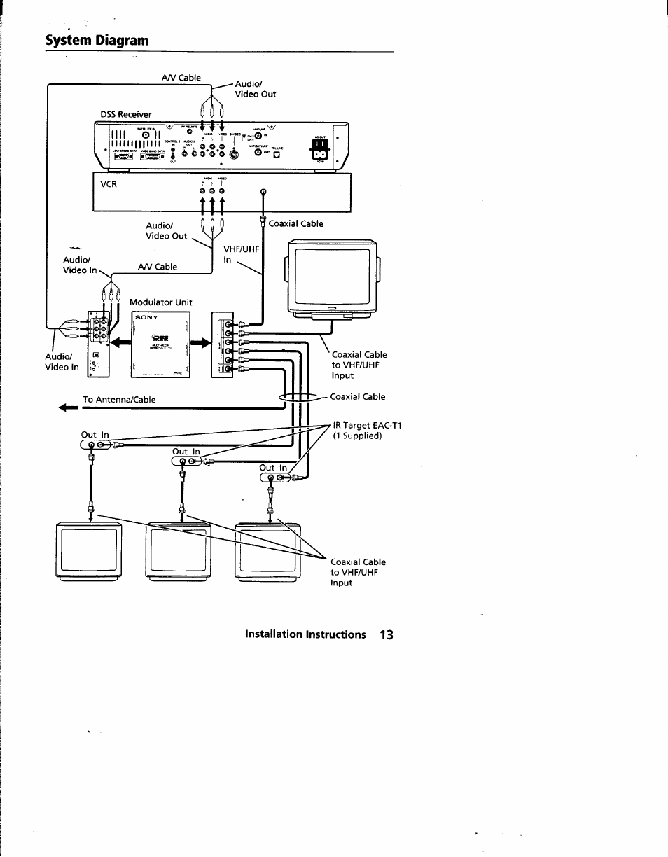 System diagram | Sony MRD-D1 User Manual | Page 13 / 16