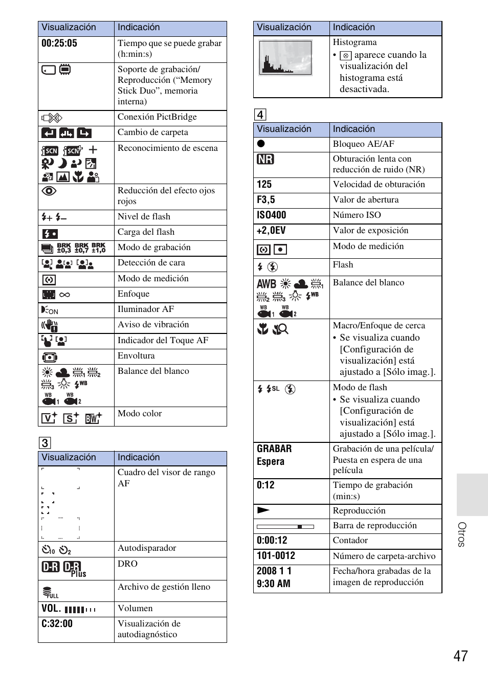 Sony DSC-T77 User Manual | Page 101 / 108