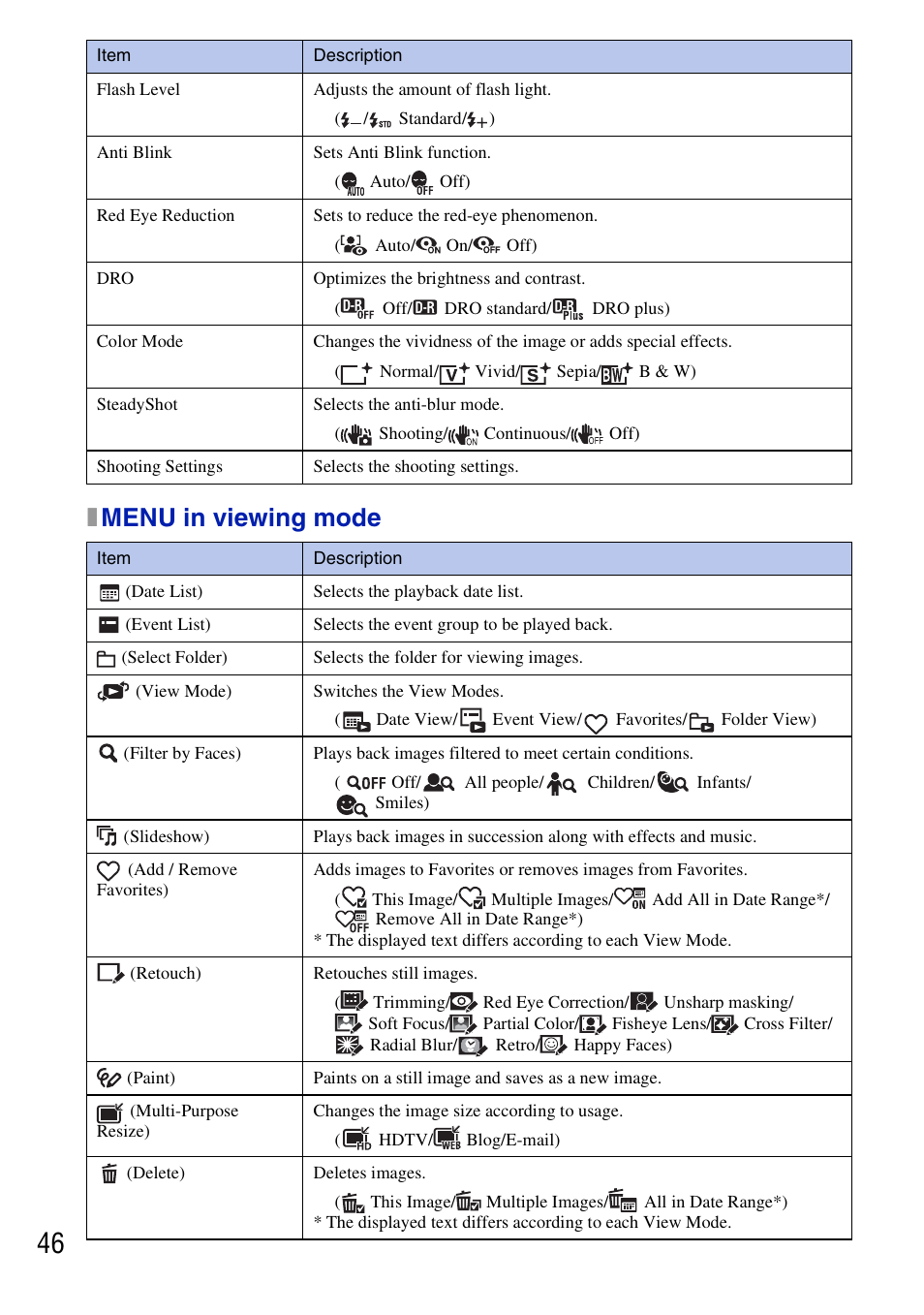 X menu in viewing mode, Xmenu in viewing mode | Sony DSC-T77 User Manual | Page 46 / 108
