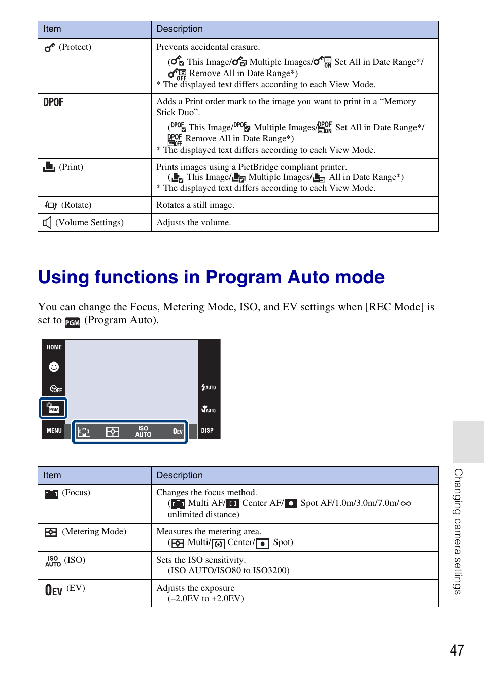 Using functions in program auto mode | Sony DSC-T77 User Manual | Page 47 / 108