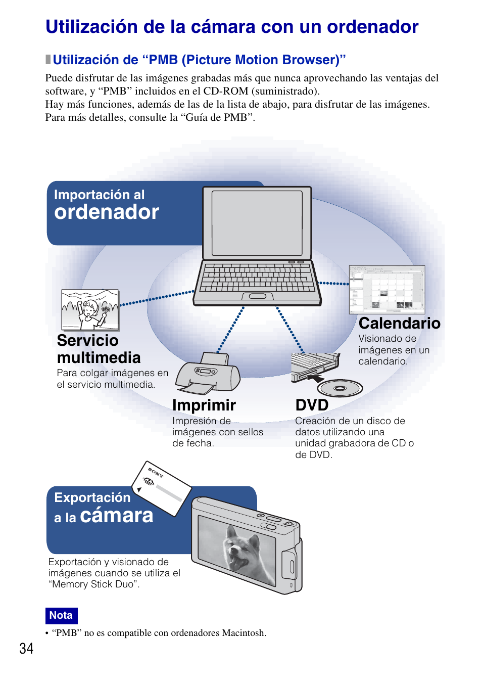 Utilización de la cámara con un ordenador, X utilización de “pmb (picture motion browser), Cámara | Ordenador, Servicio multimedia, Imprimir, Calendario | Sony DSC-T77 User Manual | Page 88 / 108