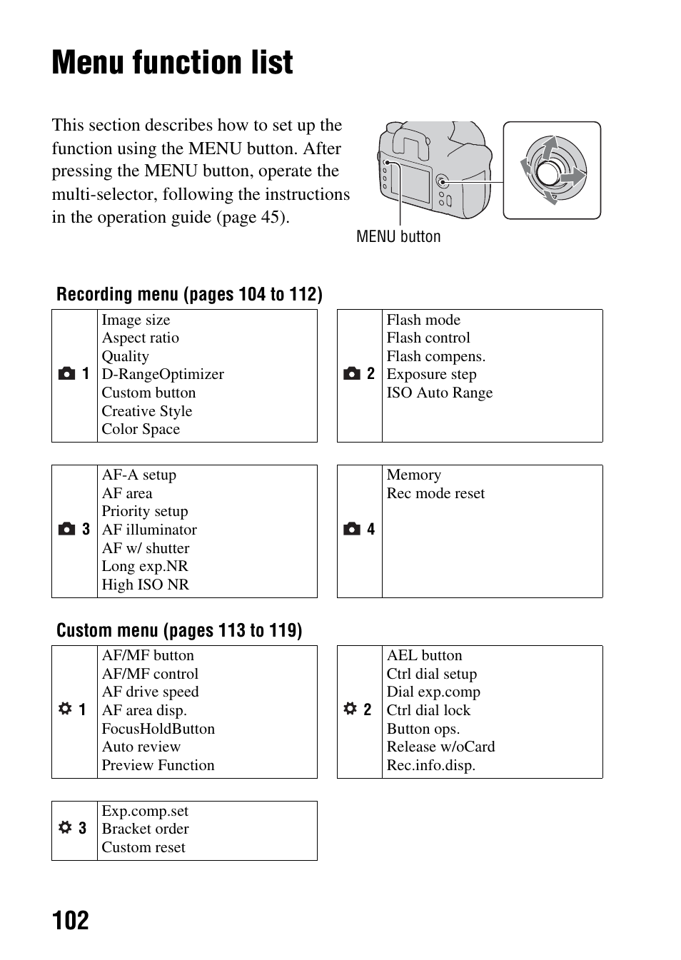 Using the menu, Menu function list, N (102) | Sony DSLR-A850 User Manual | Page 102 / 171