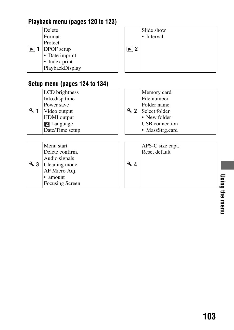 Sony DSLR-A850 User Manual | Page 103 / 171