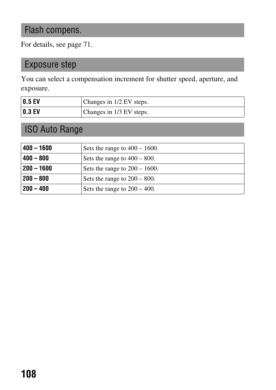 Flash compens. exposure step, Iso auto range | Sony DSLR-A850 User Manual | Page 108 / 171