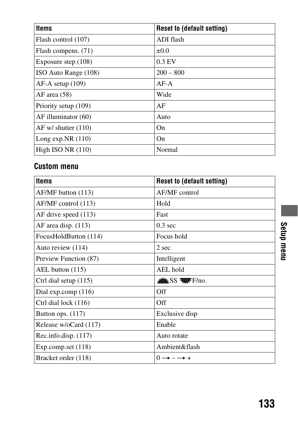 Sony DSLR-A850 User Manual | Page 133 / 171
