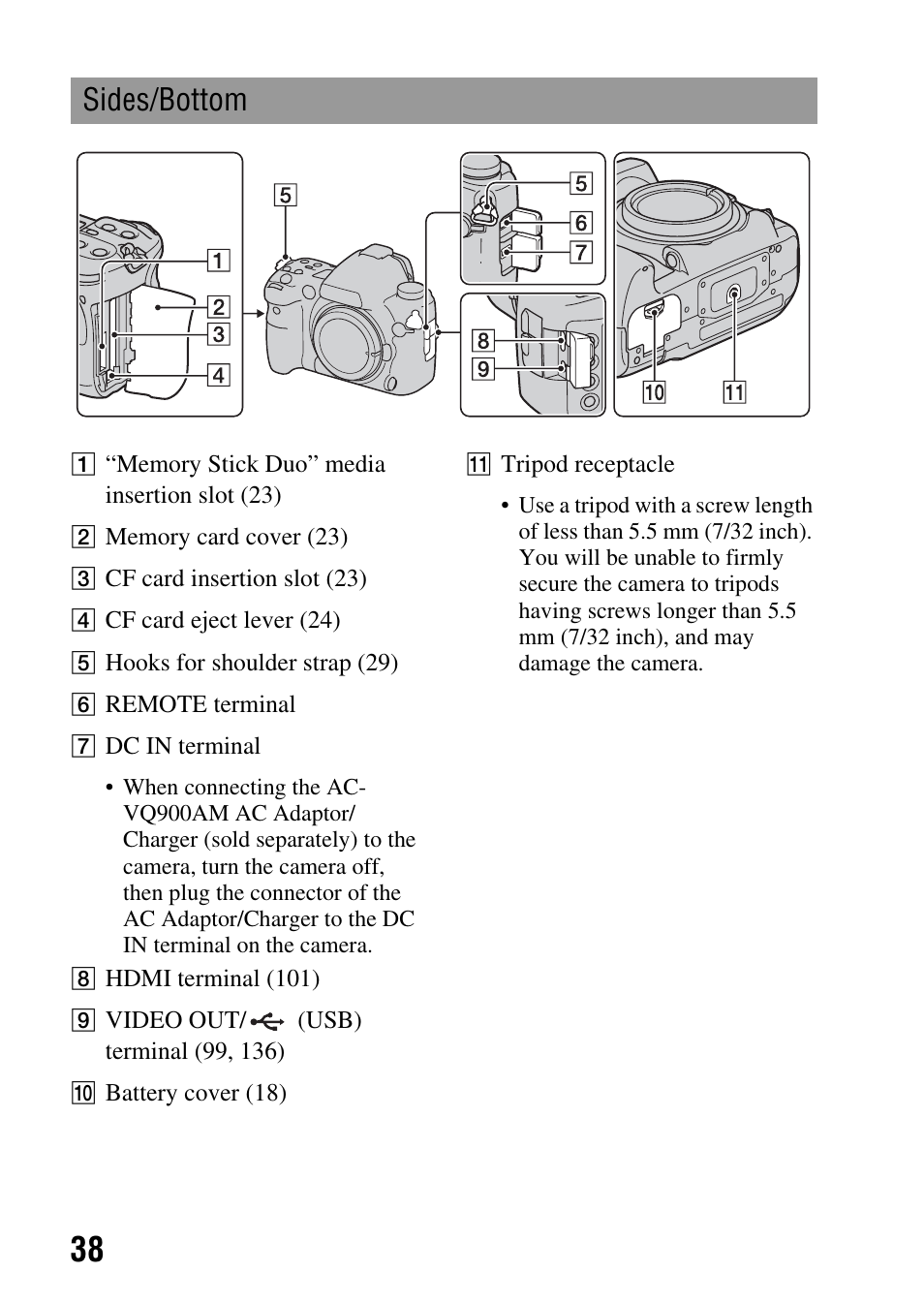 Sides/bottom | Sony DSLR-A850 User Manual | Page 38 / 171