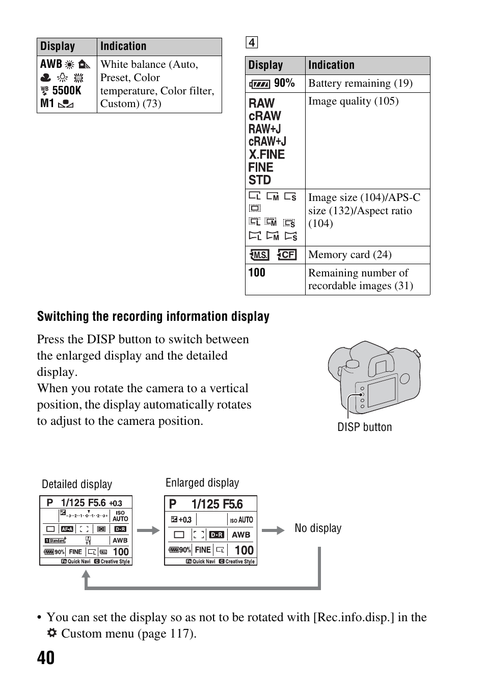 Sony DSLR-A850 User Manual | Page 40 / 171
