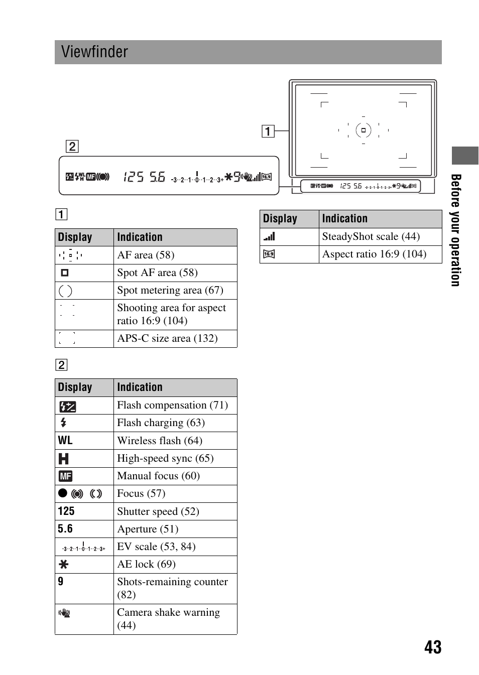 Viewfinder | Sony DSLR-A850 User Manual | Page 43 / 171