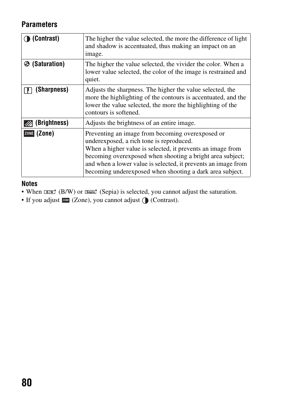 Ne (80) | Sony DSLR-A850 User Manual | Page 80 / 171