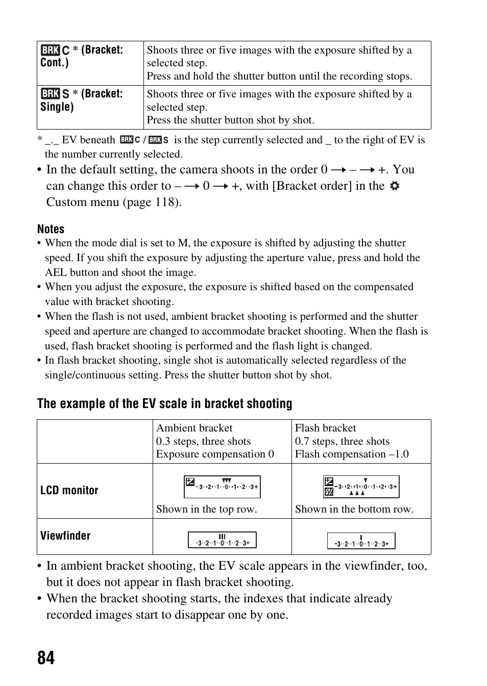 Sony DSLR-A850 User Manual | Page 84 / 171