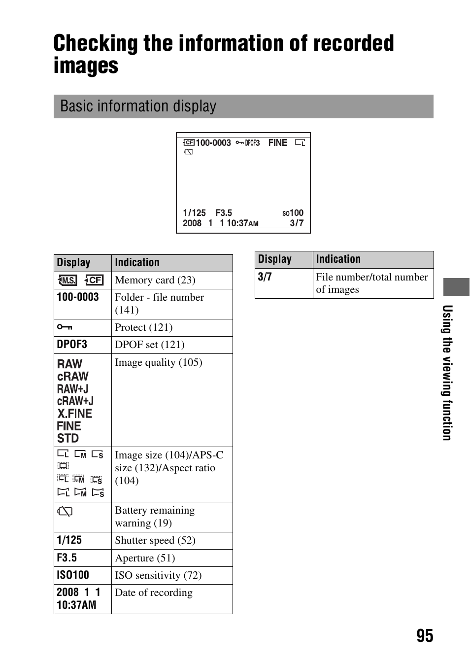 Checking the information of recorded images, Basic information display | Sony DSLR-A850 User Manual | Page 95 / 171