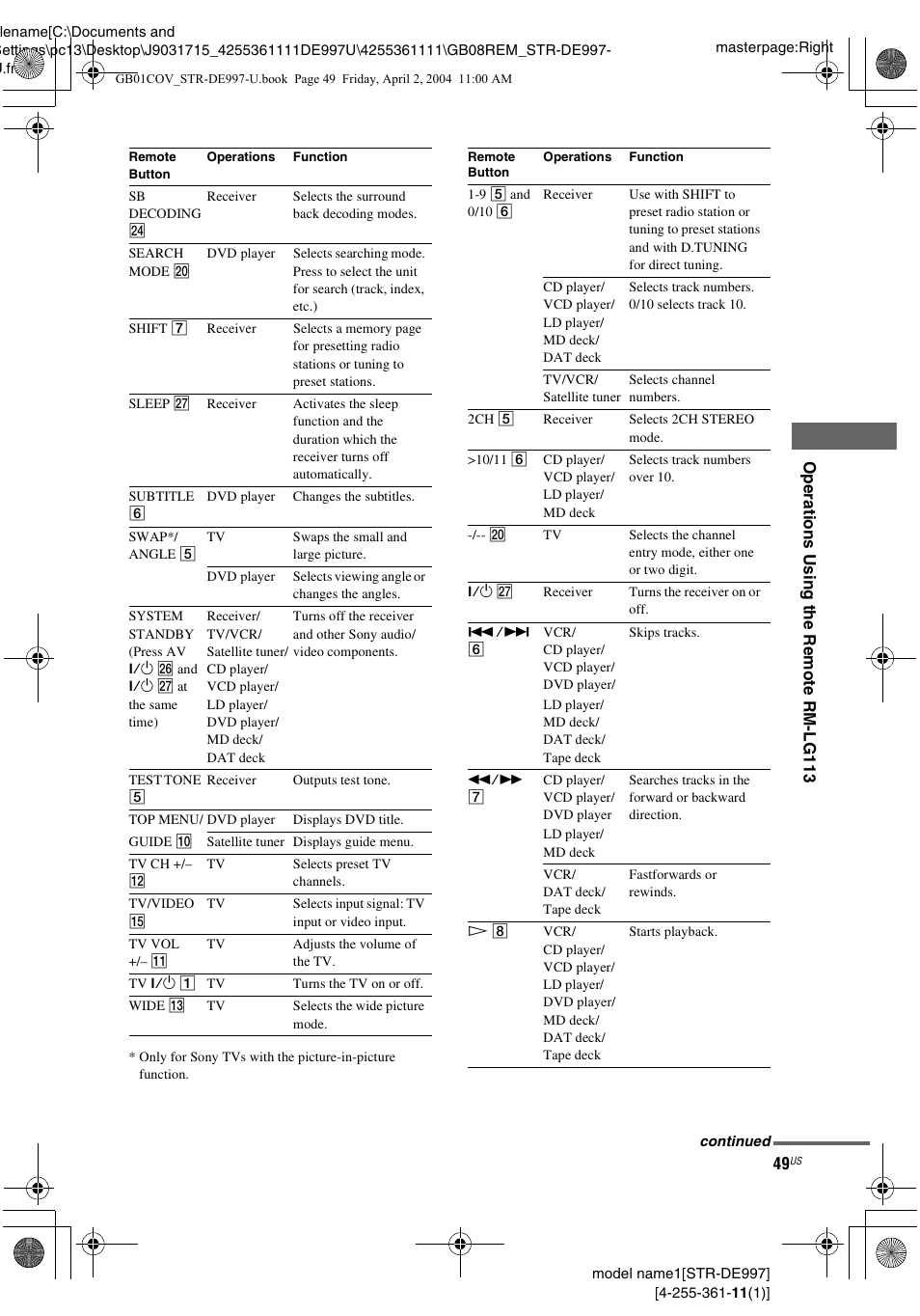 Sony STR-DE997 User Manual | Page 49 / 64