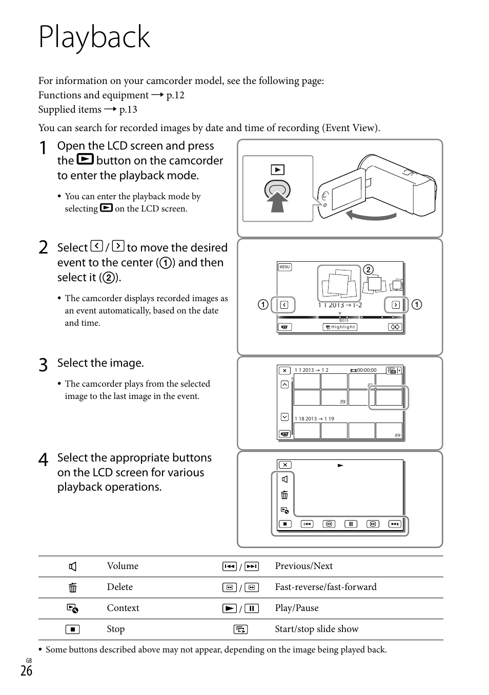 Playback | Sony HDR-CX290 User Manual | Page 26 / 52