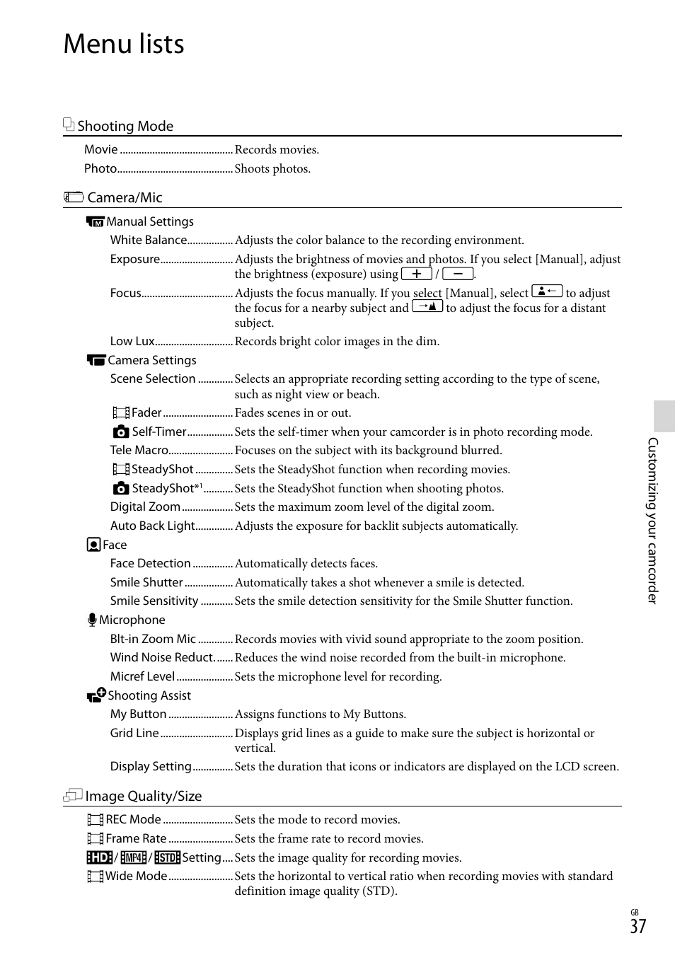 Menu lists | Sony HDR-CX290 User Manual | Page 37 / 52